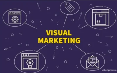 Visual Marketing