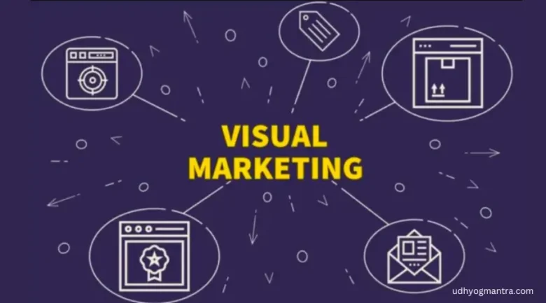 Visual Marketing